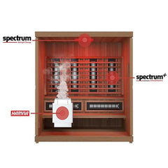 Finnmark FD-5 Trinity XL Infrared and Steam 4-Person Sauna Combo - Select Saunas