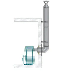 HUUM Thru-Wall Backside Connection Chimney Set for Sauna Wood Stoves - Select Saunas