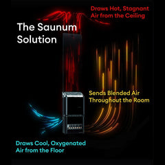 Saunum AIR 7 Sauna Heater, 6.4 kW w/ Climate Equalizer - Black - Select Saunas